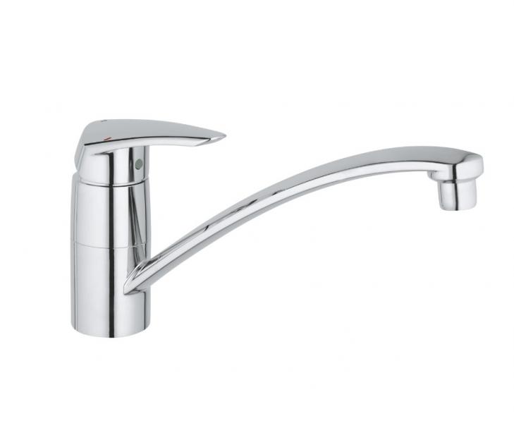 Grohe Eurodisc køkkenarmatur Grohe Eurodisc køkkenarmatur
