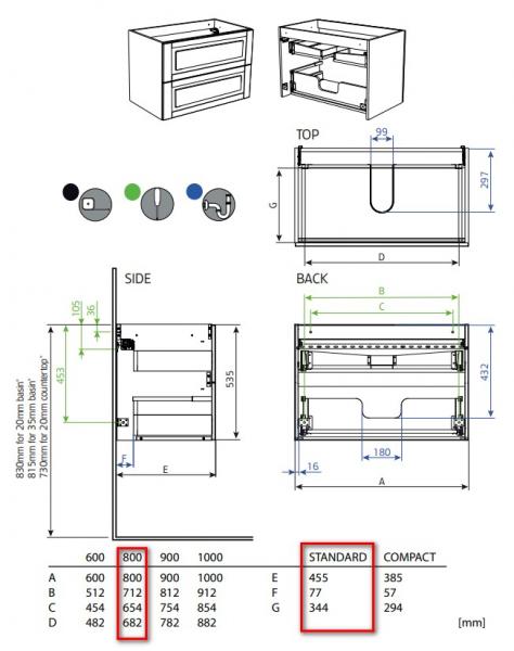 Hafa Grace 80 underskab - Mat hvid rammefront Hafa Grace 80 underskab - Mat hvid rammefront