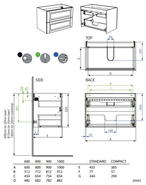 Hafa Grace Compact 80 underskab - Hvid mat rammefront Hafa Grace Compact 80 underskab - Hvid mat rammefront