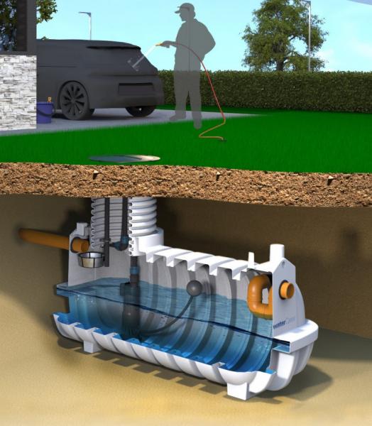 Watercare komplet regnvandsanl&aelig;g til have 5000L