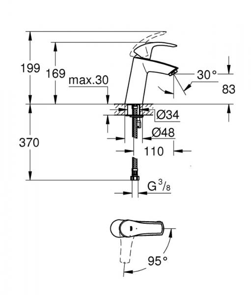 Grohe Eurosmart M h&aring;ndvaskarmatur m/koldstart - Krom