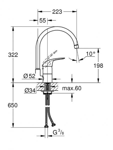 Grohe Euroeco k&oslash;kkenarmatur