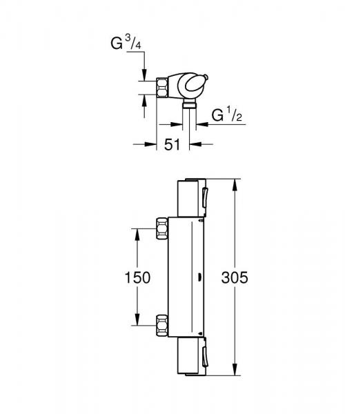 Grohe Grohtherm termostatarmatur Grohe Grohtherm termostatarmatur