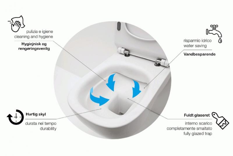 Lavabo Glomp Mat hvid Mini rimless toiletpakke inkl. s&aelig;de m/soft-close, cisterne og mat sort betjening