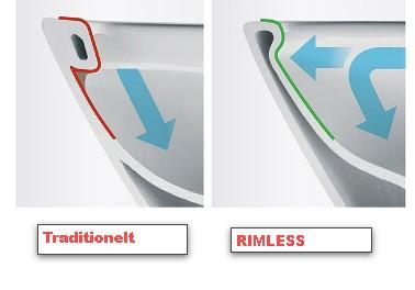 Duravit Me by Starck Compact toiletpakke inkl. s&aelig;de m/softclose, Wondergliss, cisterne og krom betjening