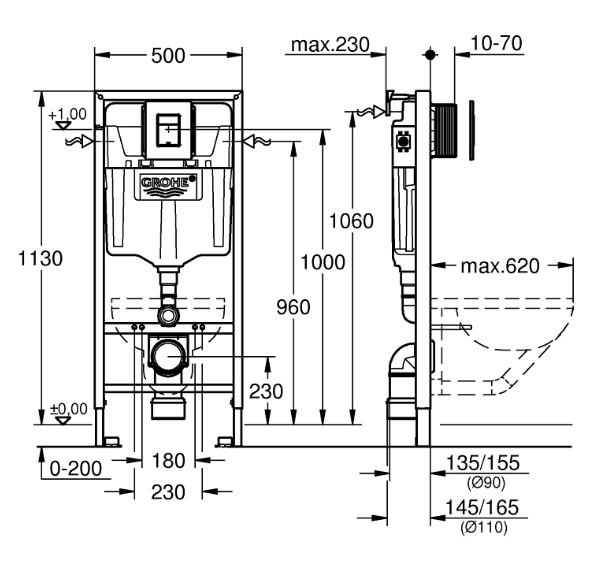 Grohe Essence Rimless toiletpakke inkl. s&aelig;de m/soft-close, cisterne og sort betjening