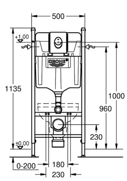 Duravit DuraStyle RIMless toiletpakke inkl. s&aelig;de m/soft-close, cisterne og krom betjening