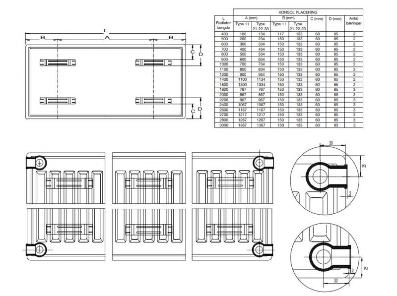 Thermrad Compact radiator 22-400-1200 mm - 15 kvm Thermrad Compact radiator 22-400-1200 mm - 15 kvm