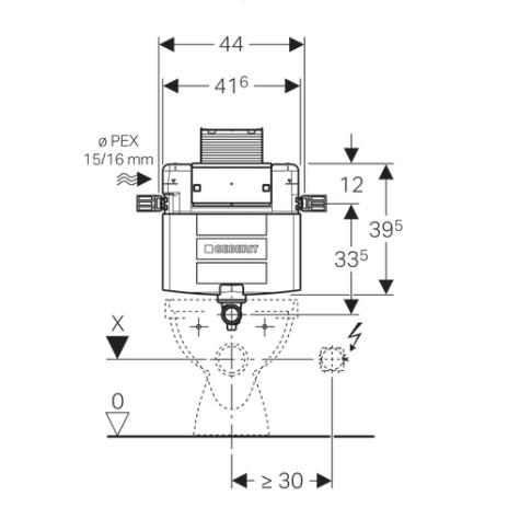 Geberit Duofix Omega indbygningscisterne Geberit Duofix Omega indbygningscisterne