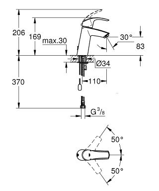 Grohe Eurosmart etgrebs h&aring;ndvaskarmatur m/h&oslash;j tud