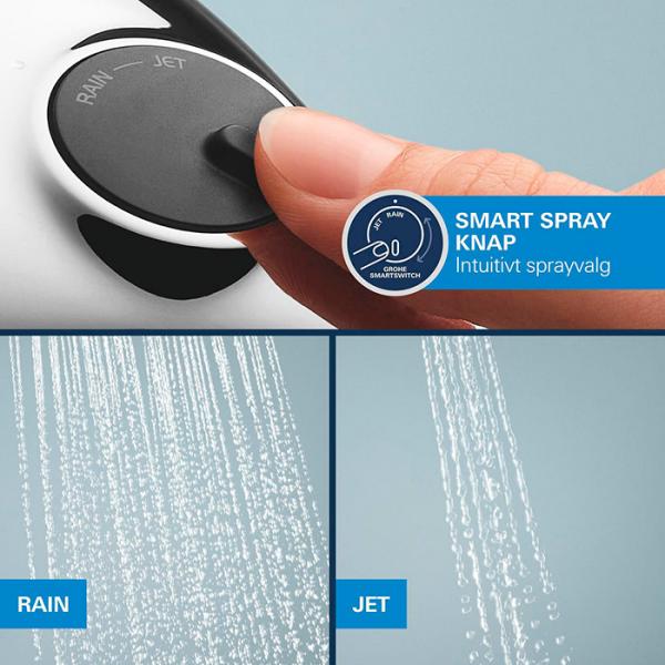 Grohe Precision Cube komplet brusesystem til indbygning Grohe Precision Cube komplet brusesystem til indbygning