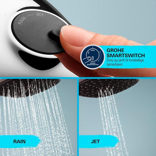 Grohe Vitalio Comfort 110 brusesæt 2 sprays inkl. brusehylde Grohe Vitalio Comfort 110 brusesæt 2 sprays inkl. brusehylde