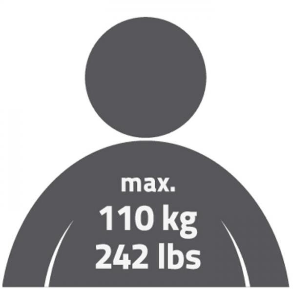 Ridder Assistent badekargreb - 45 cm - Sort alu