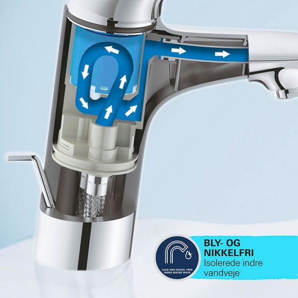 Grohe Start M håndvaskarmatur m/push-open bundventil - Mat sort Grohe Start M håndvaskarmatur m/push-open bundventil - Mat sort