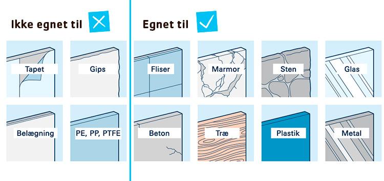 Grohe Vitalio Comfort 110 bruses&aelig;t 3 sprays m/Water Saving